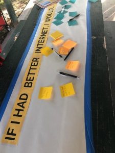 Board with sticky notes